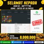 JACKPOT SLOT GACOR MAIN GATES OF OLYMPUS 02 DESEMBER 2025